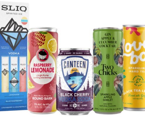 Interquest Canine Newsletter - Energy Drinks